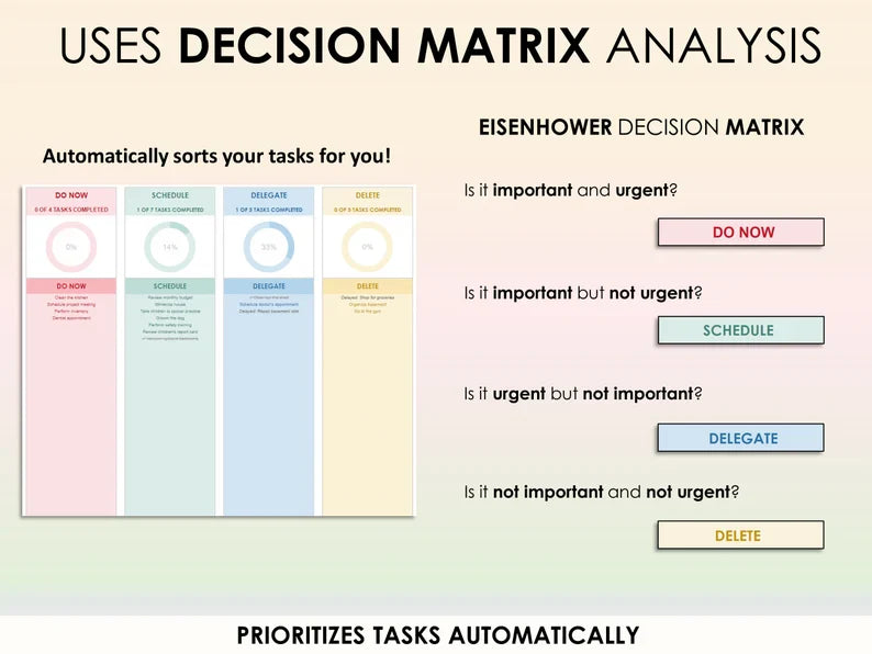 Ultimate Task Tracker 2025